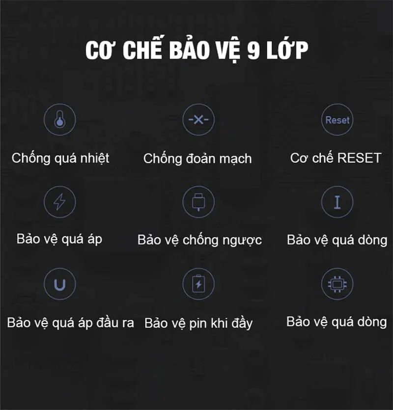 Sạc Dự Phòng Xiaomi 10000mah Gen 2S 2018