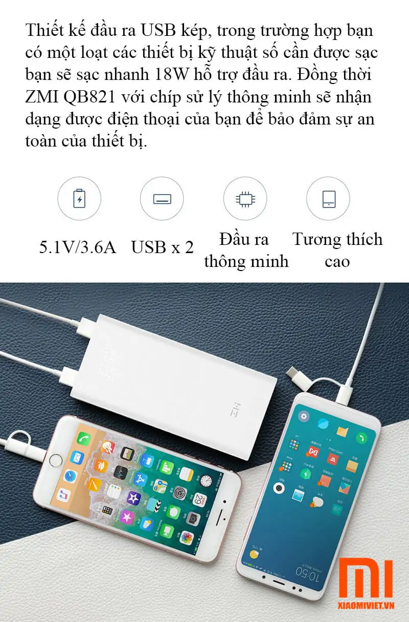 Sạc dự phòng ZMI 20000mAh QB821