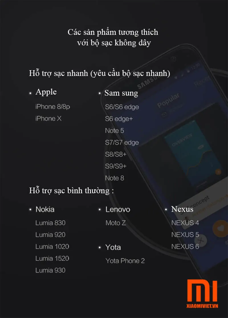 Sạc Không Dây Xiaomi ZMI WXT10