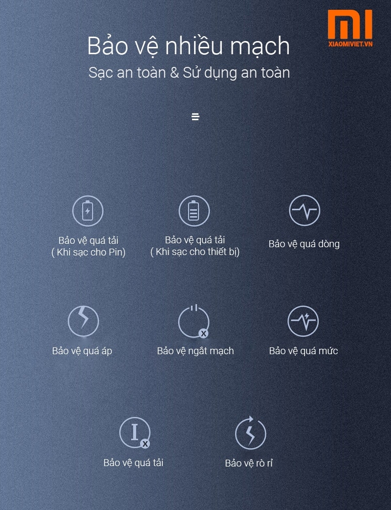  Pin sạc dự phòng hoco 30.000mAh B31A