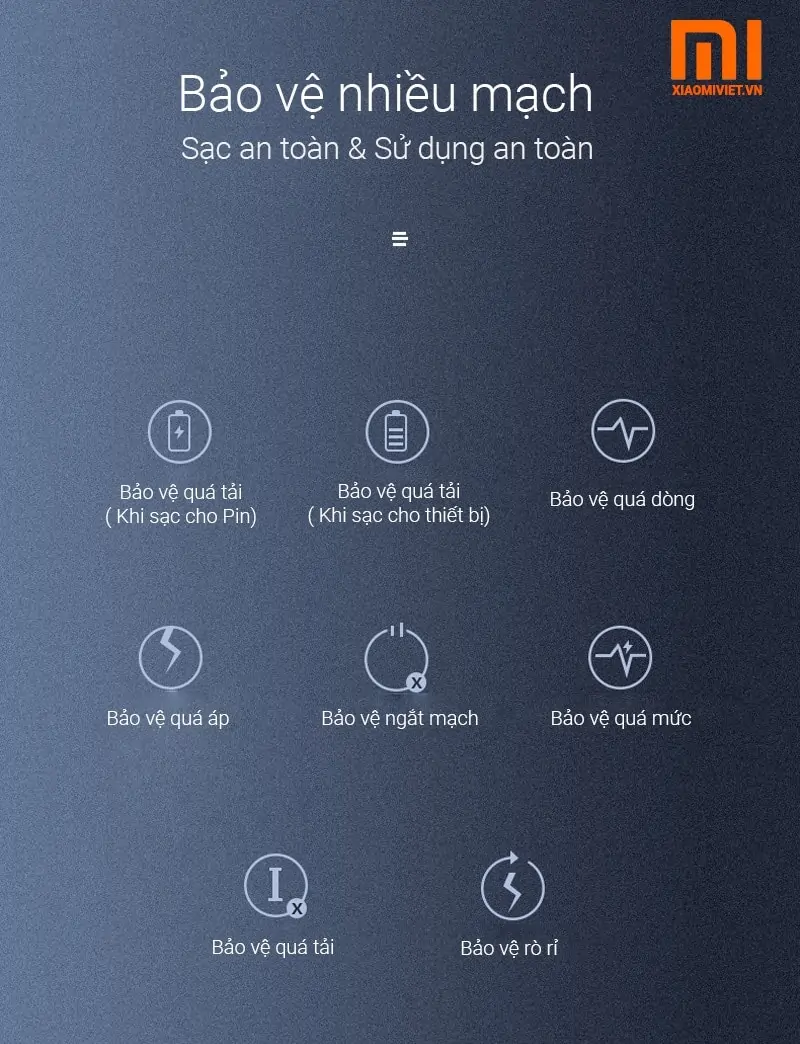 Pin Sạc dự phòng Hoco 30000mAh Pin sạc dự phòng hoco 30.000mAh B31A