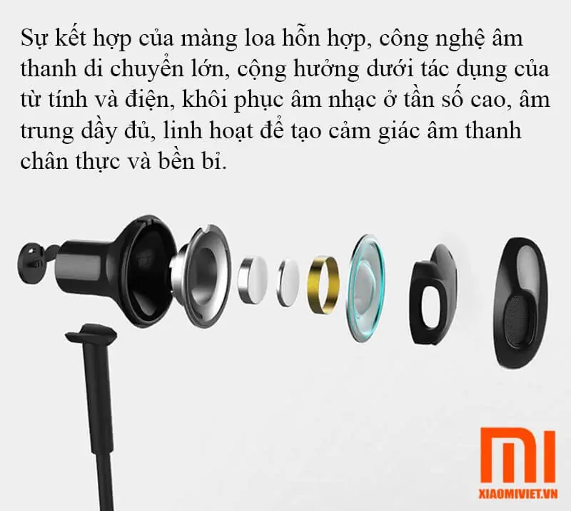 Tai nghe Bluetooth Xiaomi Neckband Basic Tai nghe Bluetooth Xiaomi Neckband Basic