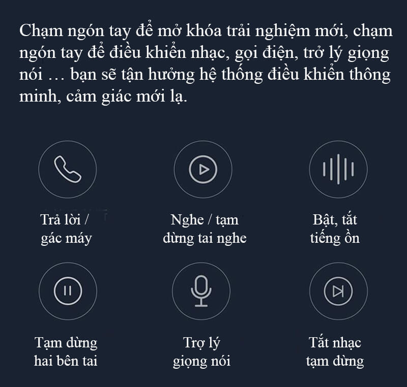 Tai nghe Xiaomi AirDots Pro True Wireless