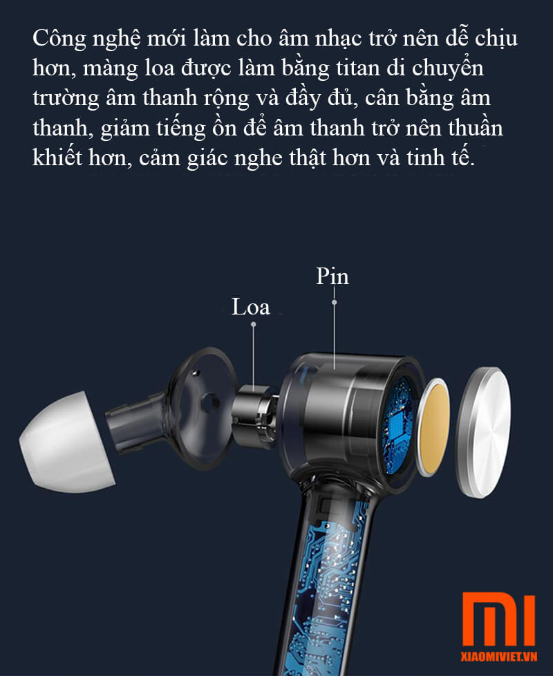 Tai nghe Xiaomi AirDots Pro True Wireless