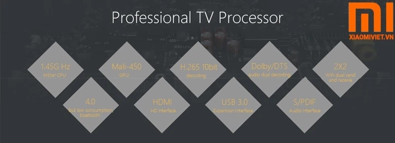 Tivi Thông Minh Xiaomi TV 3S 48 inch tivi thông minh Xiaomi Mi TV 3S