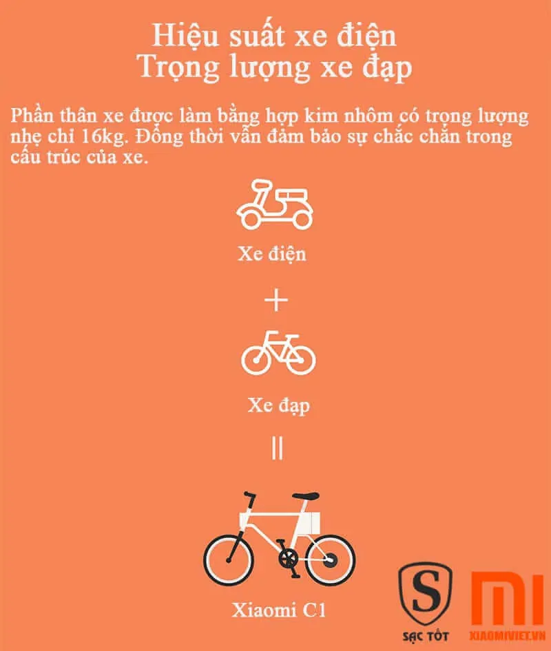 hieu sat xe dien xiaomi yunbike C1