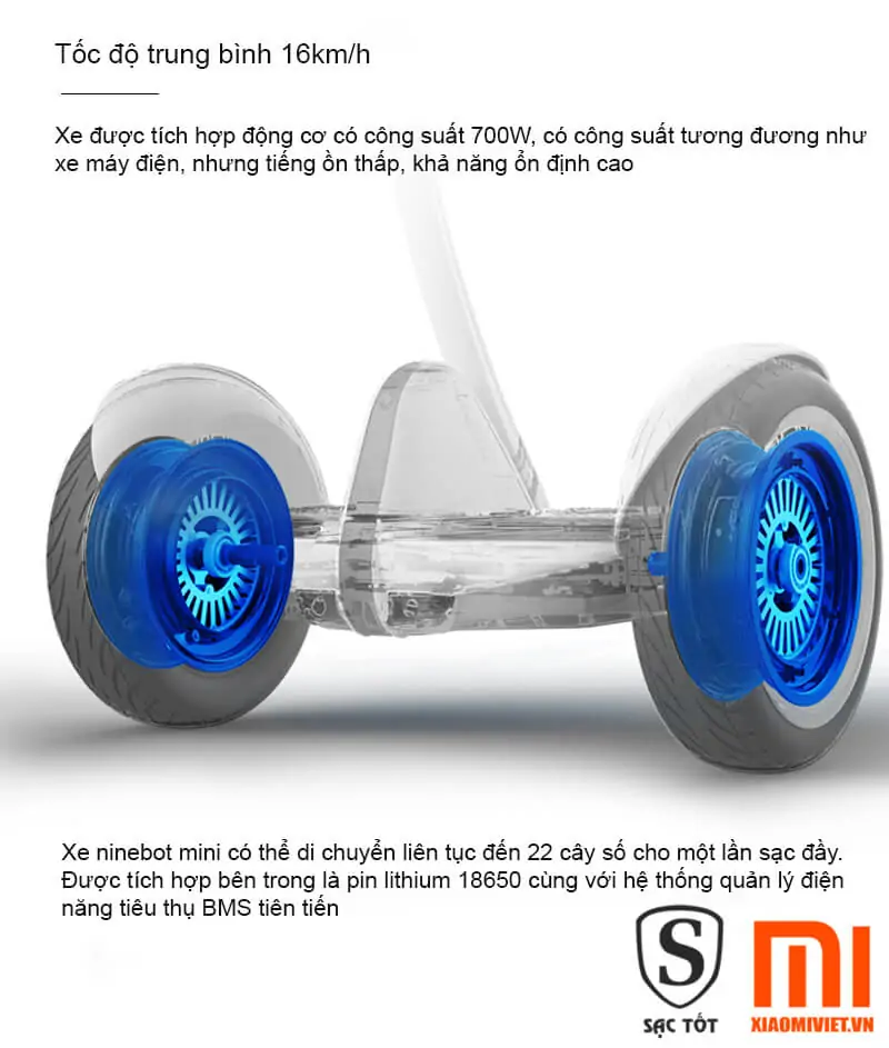 tốc độ trung bình xiaomi ninebot mini lên đến 16km/h