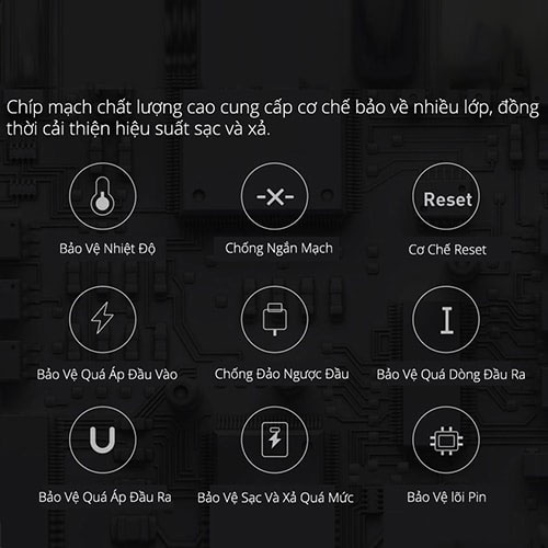 Pin Sạc Dự Phòng Xiaomi Mi Powerbank 20000mAh Gen 3 Pin Sạc Dự Phòng Xiaomi Mi Powerbank 20000mAh Gen 3 (2)