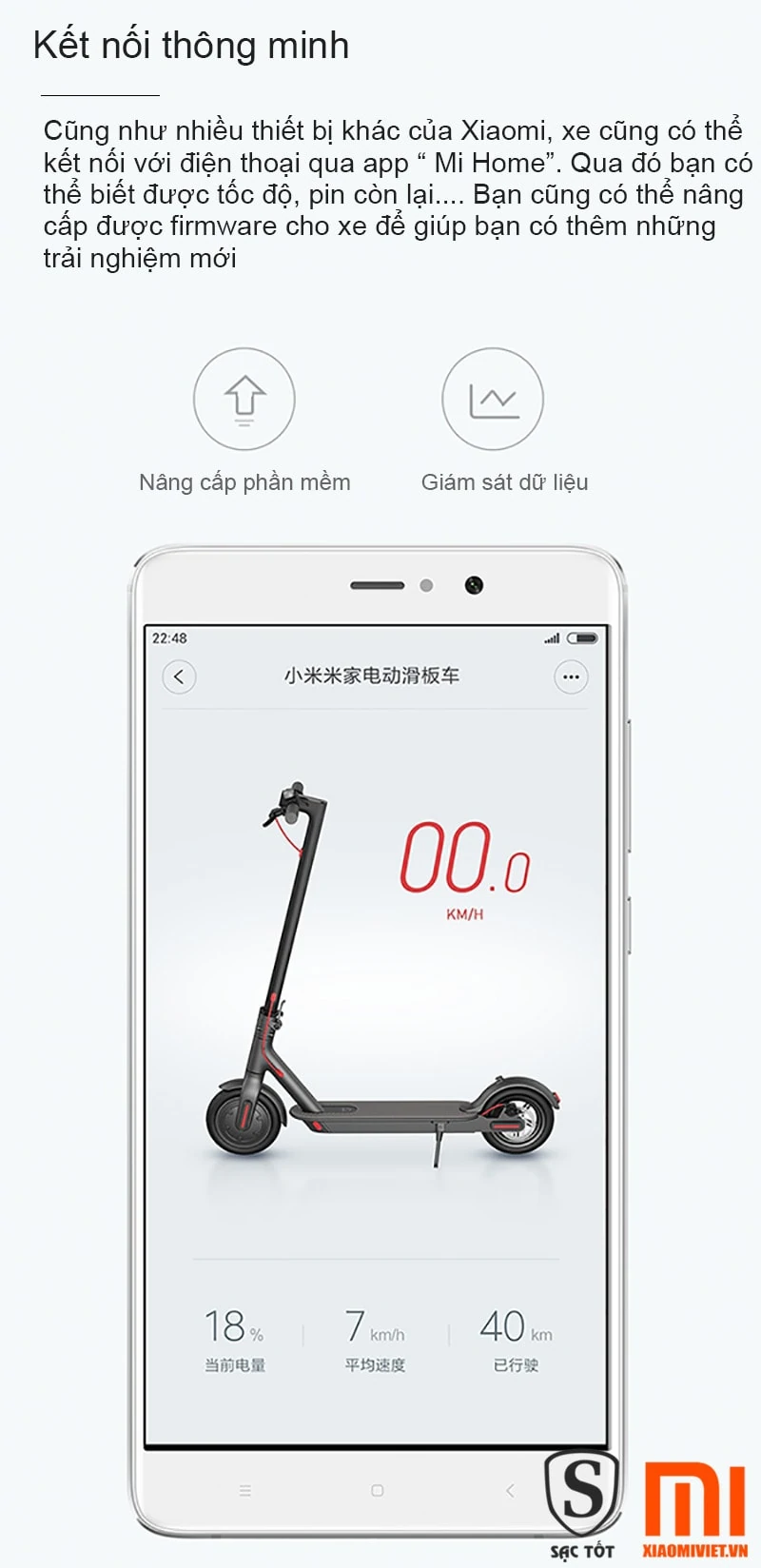 Kết nối với Smartphone