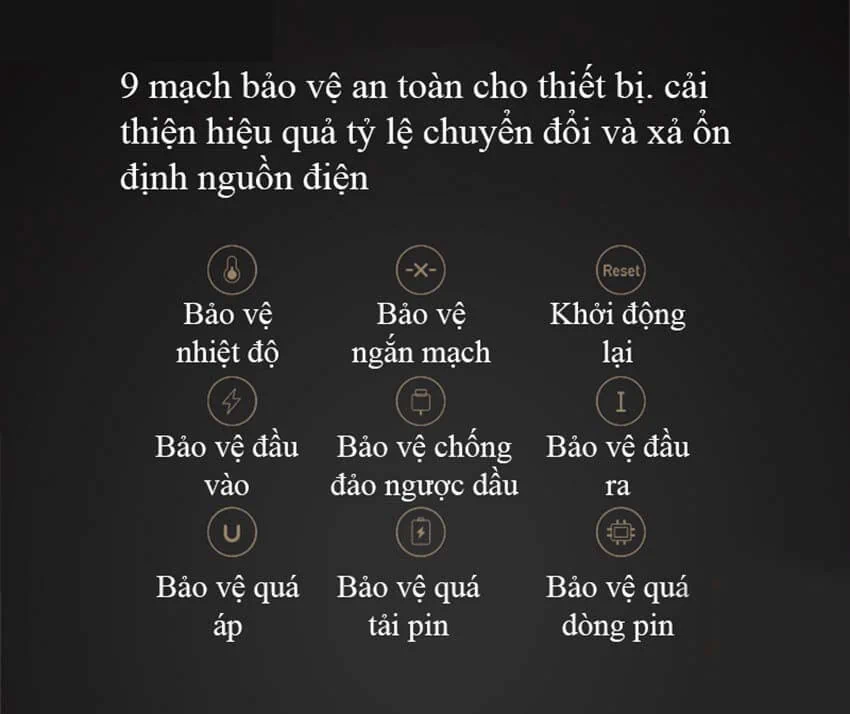 Sạc dự phòng ZMI QB810 10000mah