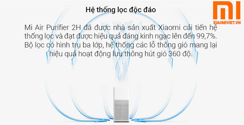 Hệ thống lọc độc đáo Hệ thống lọc độc đáo