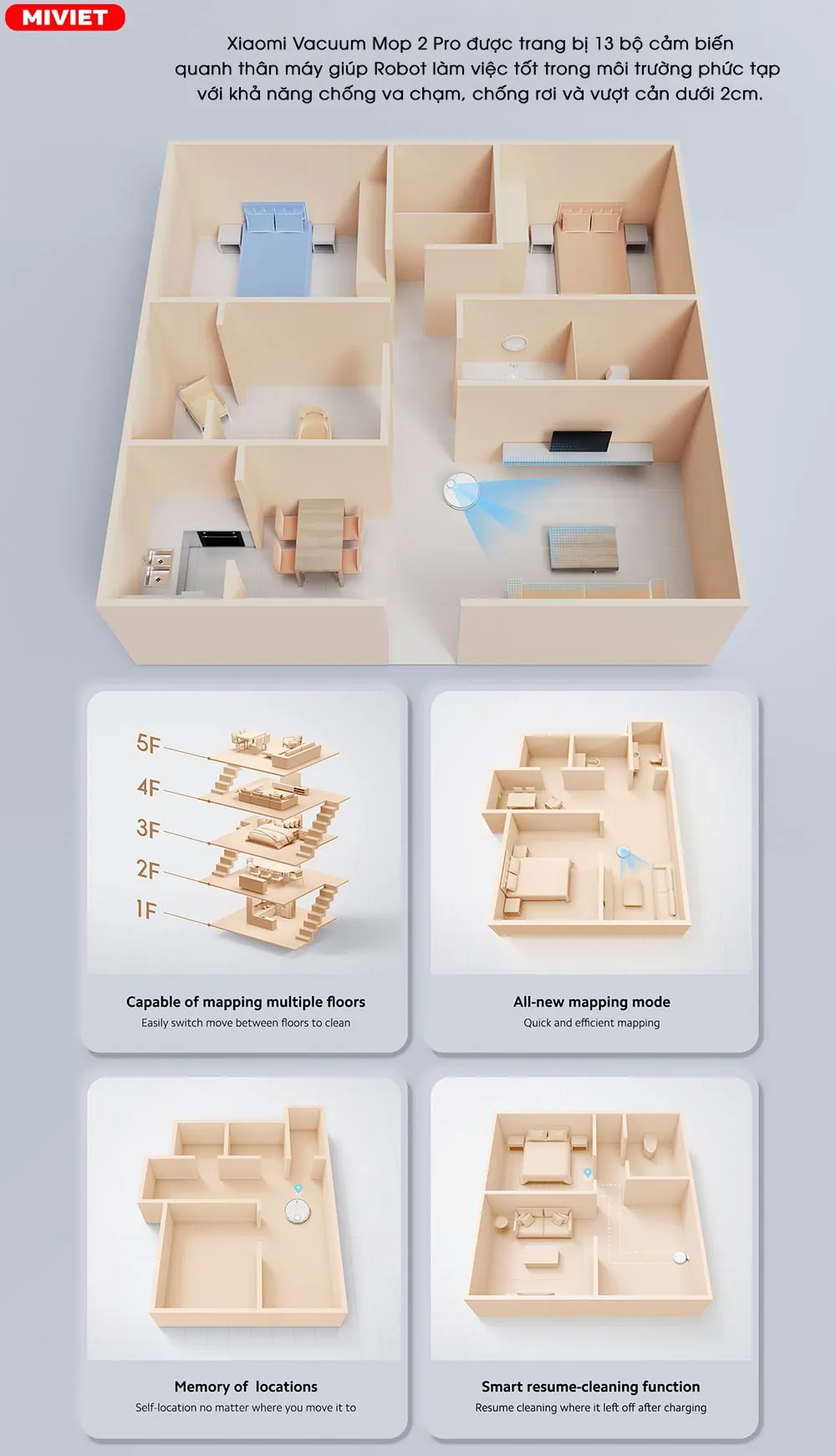 Robot hút bụi lau nhà Vacuum Mop 2 Pro - Bản Quốc Tế 2022 Hệ thống cảm biến cao