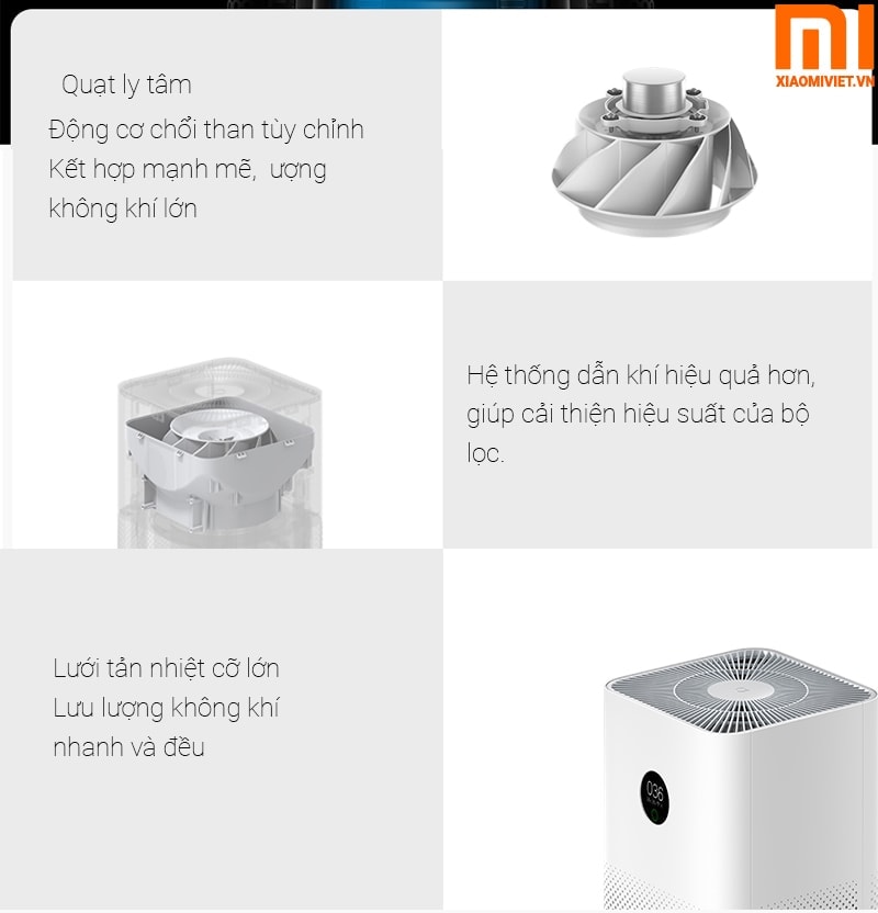 Máy lọc không khí Xiaomi Mi Air Purifier 3H Máy lọc không khí Xiaomi Mi Air Purifier 3H