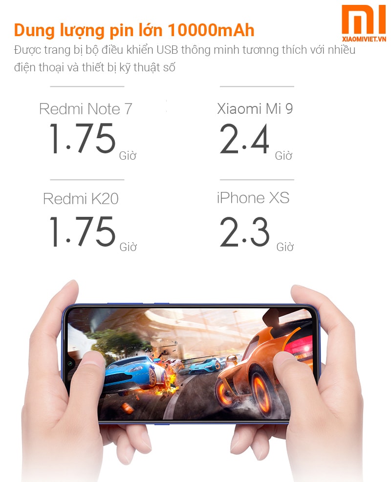 Pin sạc dự phòng Xiaomi Redmi PB100LZM