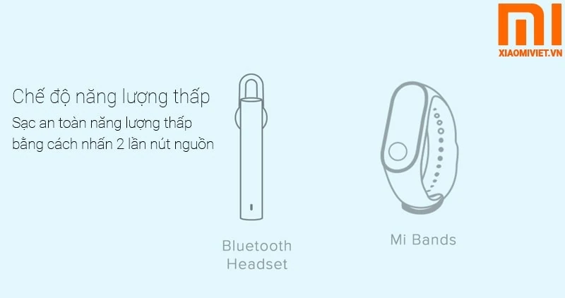 Pin sạc dự phòng Xiaomi Redmi PB100LZM