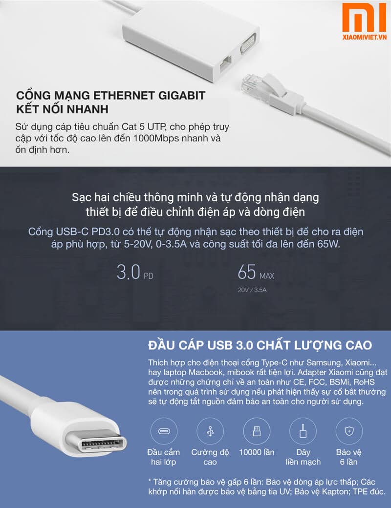 Bộ Chuyển Đổi Xiaomi chuyển USB Type C sang VGA - Ethernet