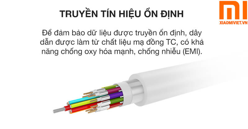 Bộ Chuyển Đổi Xiaomi chuyển USB Type C sang VGA - Ethernet