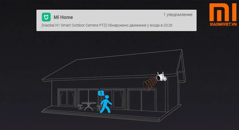 Camera IP Ngoài Trời Xiaomi Xiaobai N1 Xoay 270 Độ