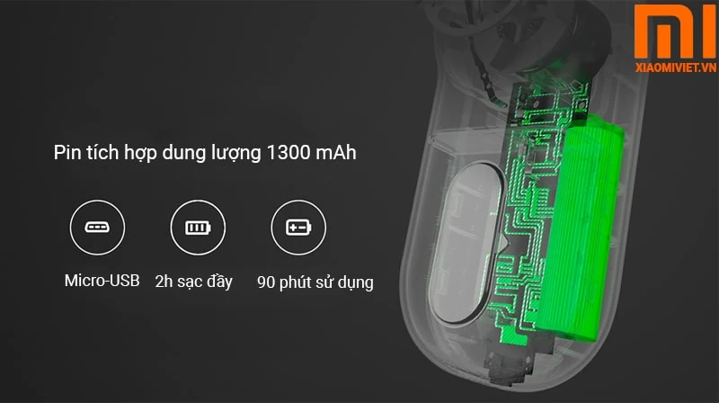Máy Cắt Vải Lông Xù Quần Áo Xiaomi Mijia