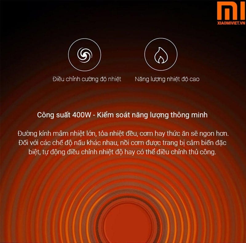 Nồi Cơm Điện Mini Xiaomi Mijia 1.6L