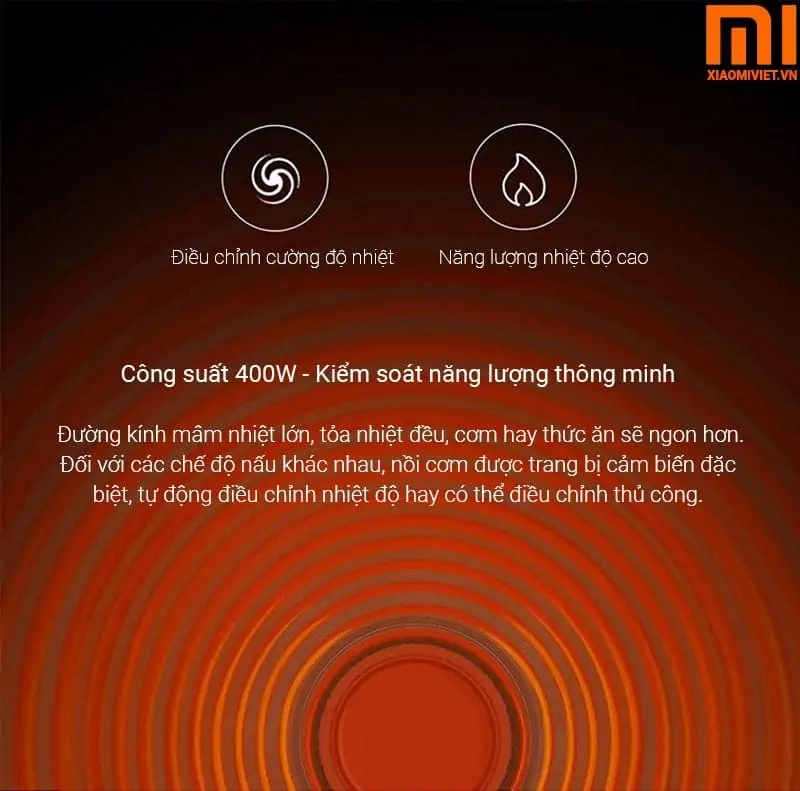 Nồi Cơm Điện Mini Xiaomi Mijia 1.6L