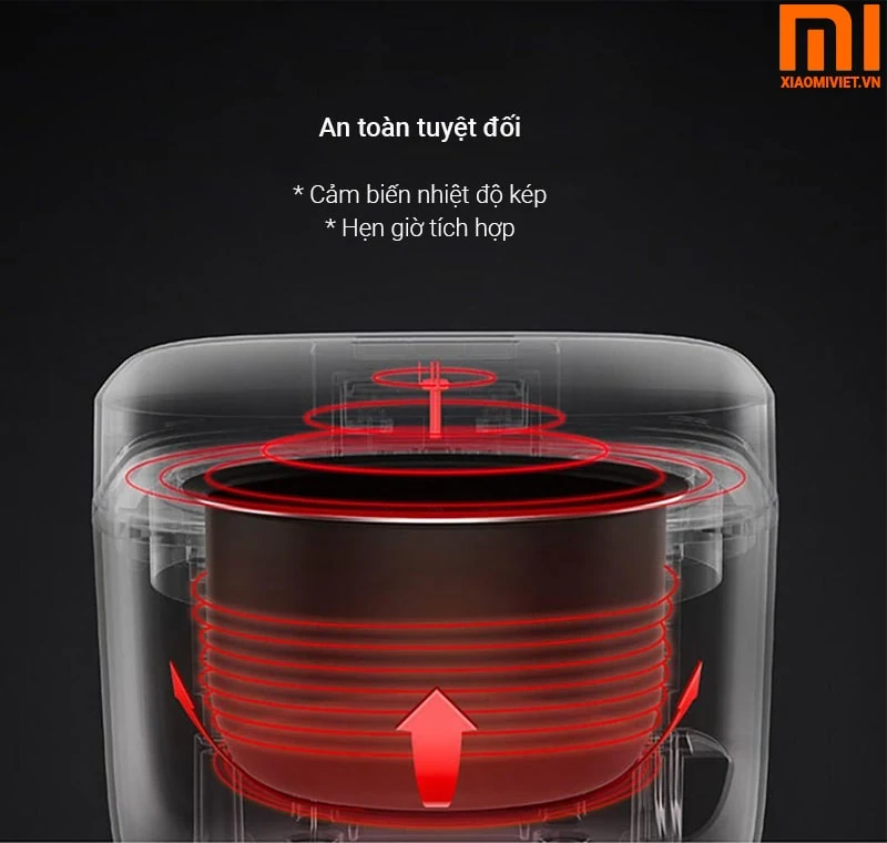 Nồi Cơm Điện Mini Xiaomi Mijia 1.6L