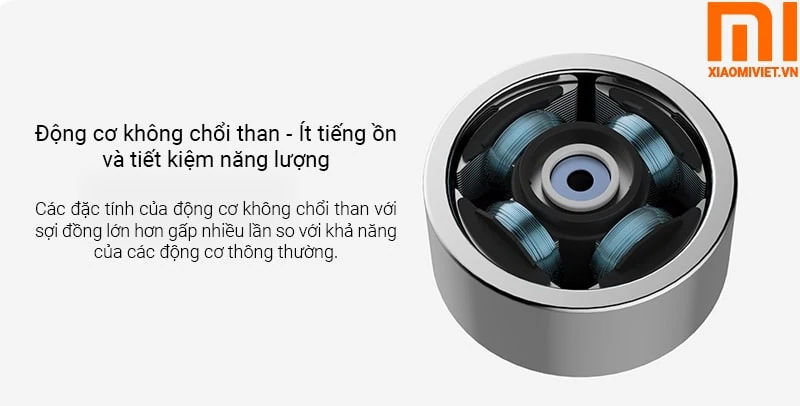 Quạt Điện Mini Xiaomi Xoay 360 Độ Solove F3