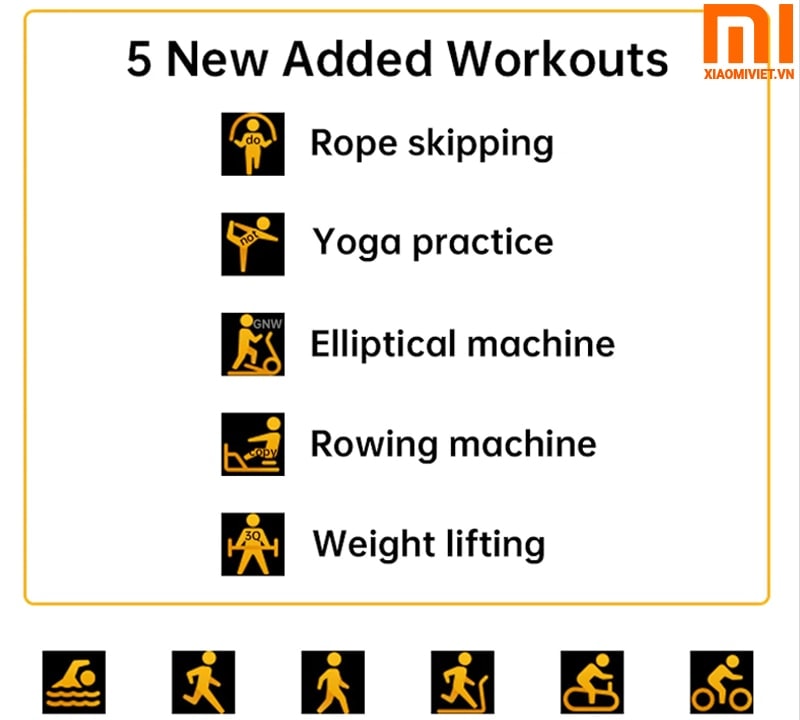 Xiaomi Mi Band 5