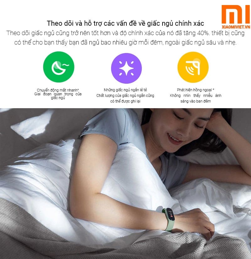 vòng đeo tay thông minh Mi Band 5 vòng đeo tay thông minh Mi Band 5