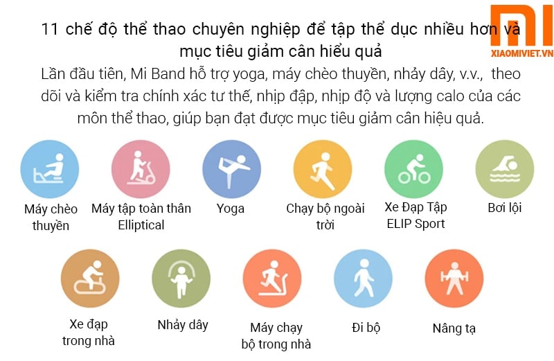 vòng đeo tay thông minh Mi Band 5 vòng đeo tay thông minh Mi Band 5