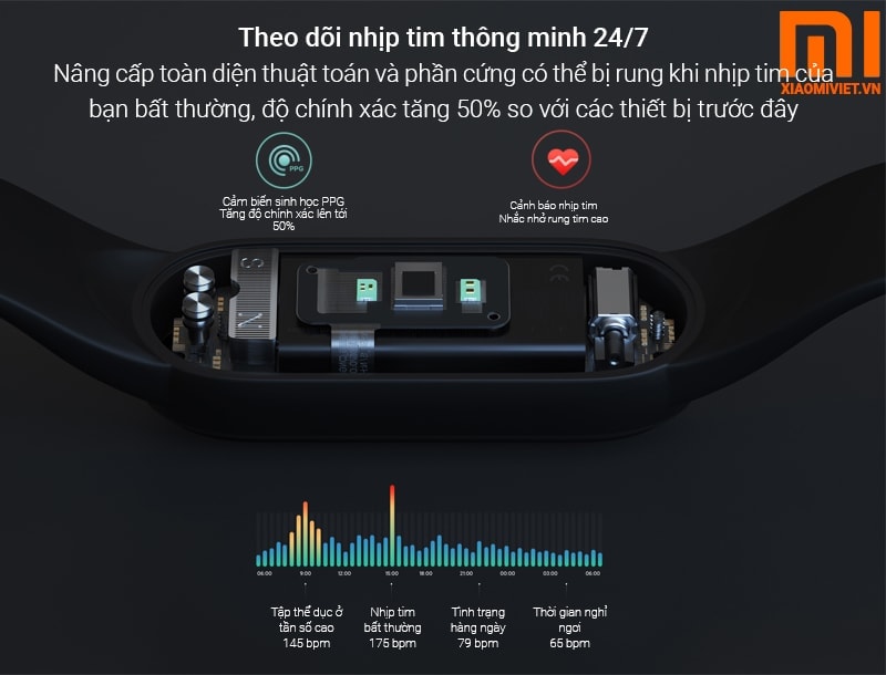 vòng đeo tay thông minh Mi Band 5 vòng đeo tay thông minh Mi Band 5
