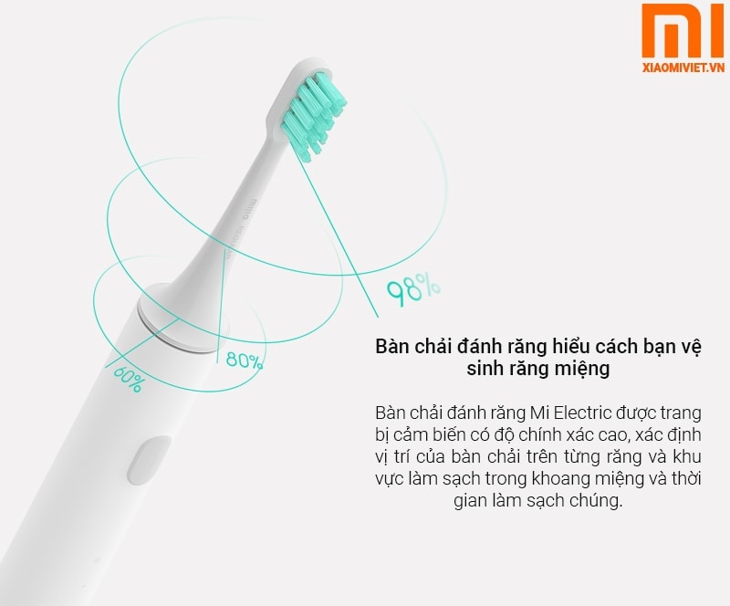 Bàn Chải Đánh Răng Điện Xiaomi Mi Electric hiểu để chăm sóc răng miệng