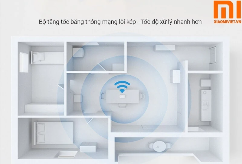 băng tông loi kép tốc độ xử lý nhanh hơn