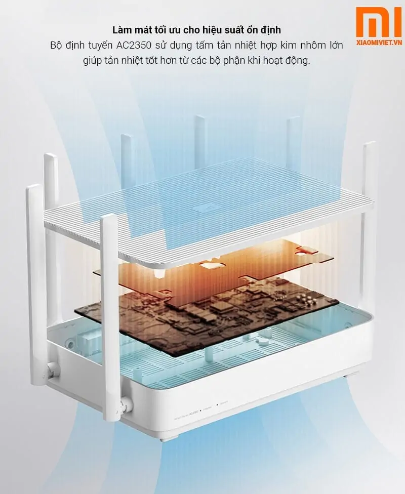 làm mát tối ưu cho hiệu suất ổn định