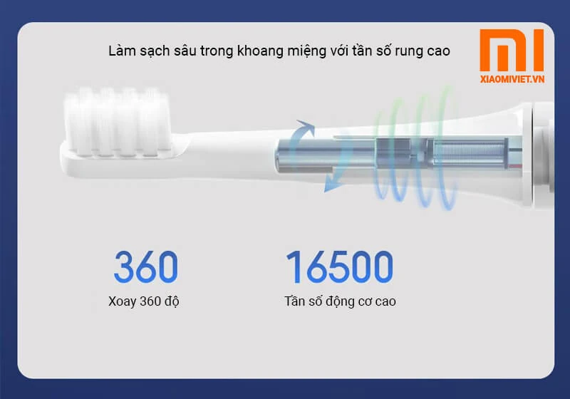 Làm sạch sâu trong khoang miệng với tần số rung cao