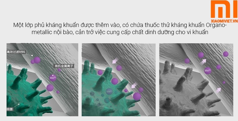sử dụng vạt liệu chất lượng cao