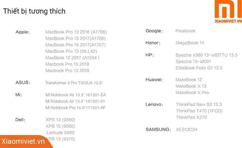 Cốc Sạc 65W Xiaomi Zmi - HA832 (Trắng) / HA835(Đen) thiết bị tương thích