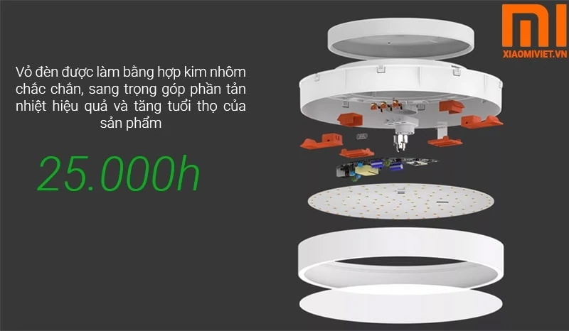 vỏ đèn được làm bằng hợp kim nhôm tản nhiệt hiệu quả