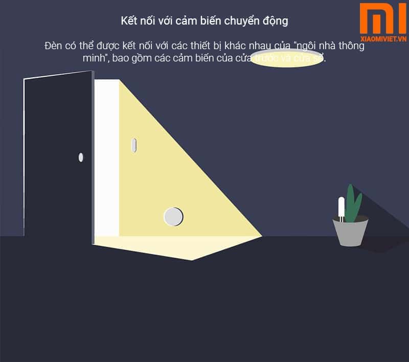 cảm biến chuyển động thông minh
