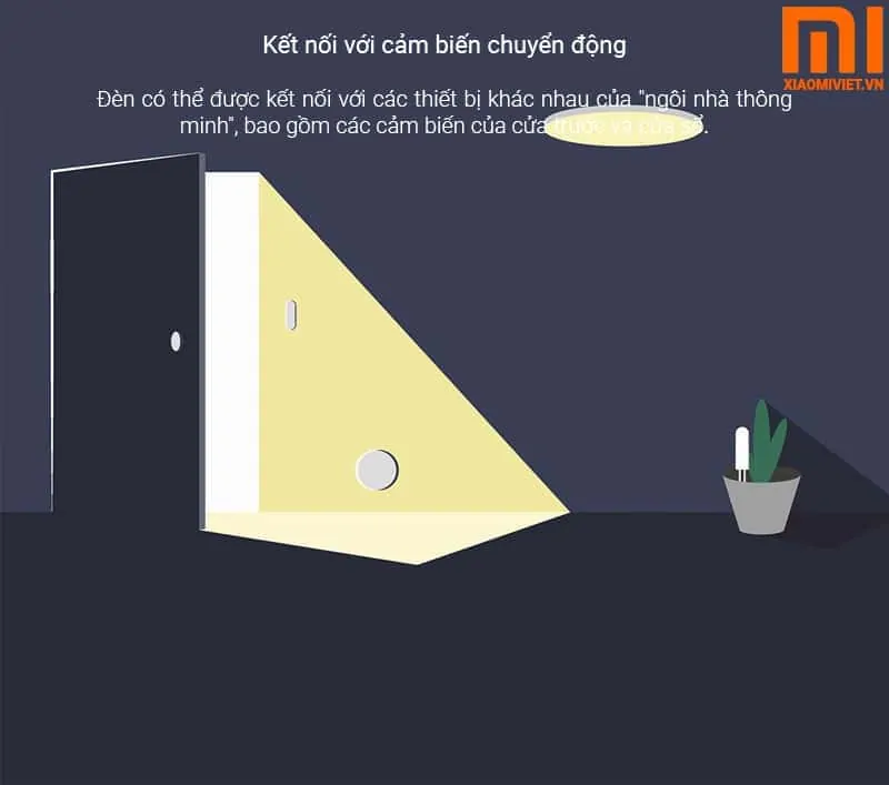 cảm biến chuyển động thông minh