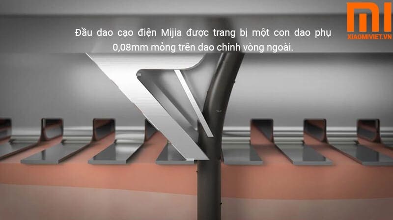Lưỡi cạo thay thế máy cao râu Xiaomi S500/S300 lưỡi dao cạo sắc bén
