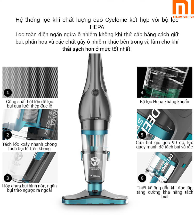lưới thép lọc khí và bộ lọc hepa cao cấp lưới thép lọc khí và bộ lọc hepa cao cấp