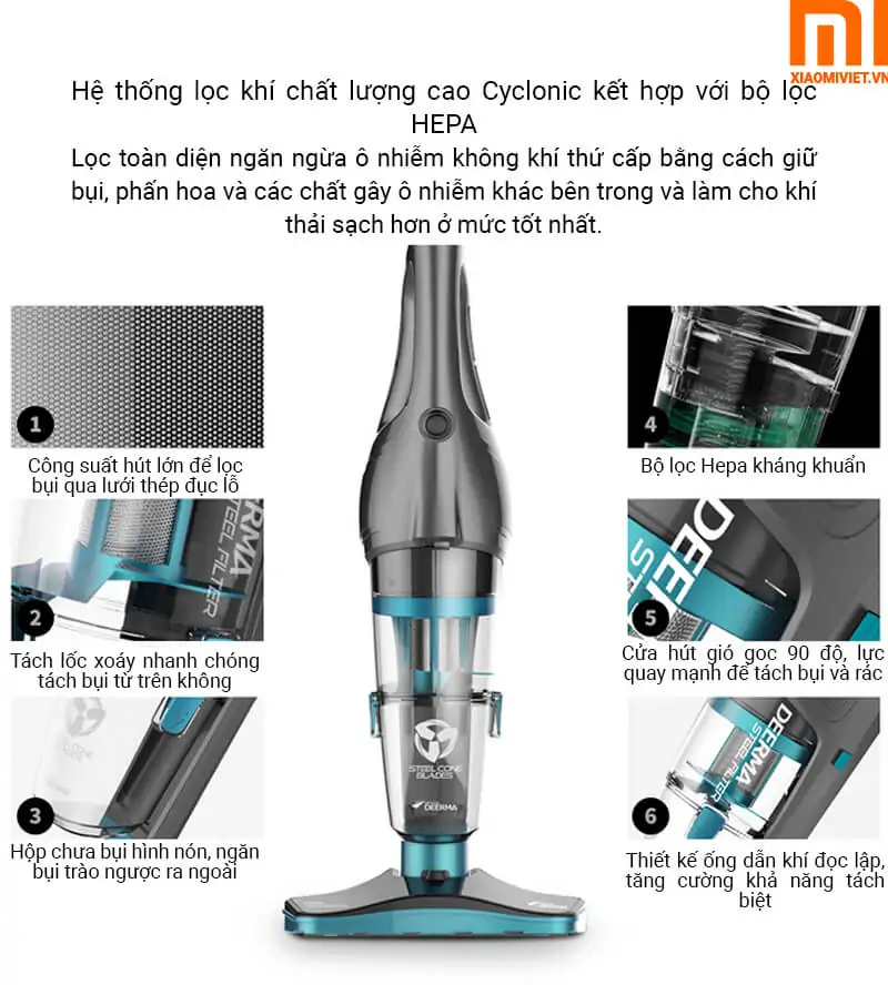 lưới thép lọc khí và bộ lọc hepa cao cấp lưới thép lọc khí và bộ lọc hepa cao cấp