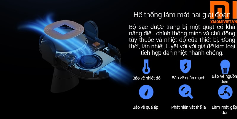 hệ thống làm mát hai giai đoạn