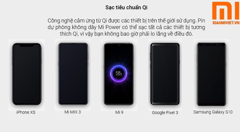 sạc tiêu chuẩn qi dễ tương thích nhiều thiết bị