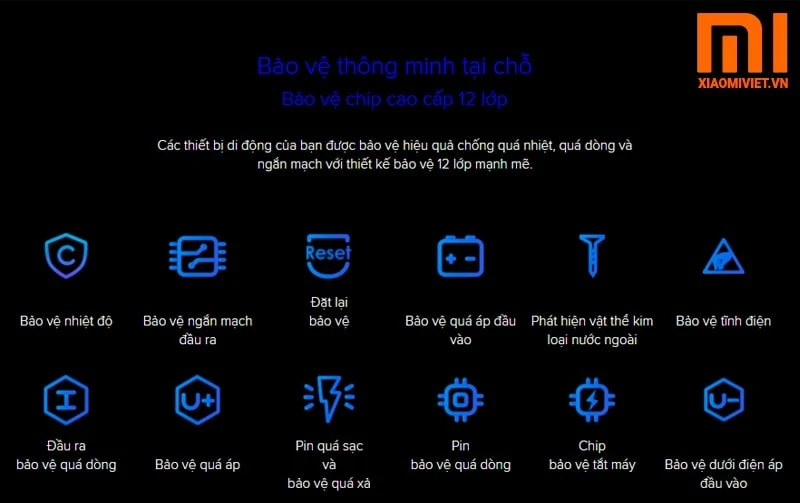 Pin Sạc Dự Phòng Không Dây Xiaomi 10W Wireless Power Bank 10000 12 tính năng bảo vệ an toàn