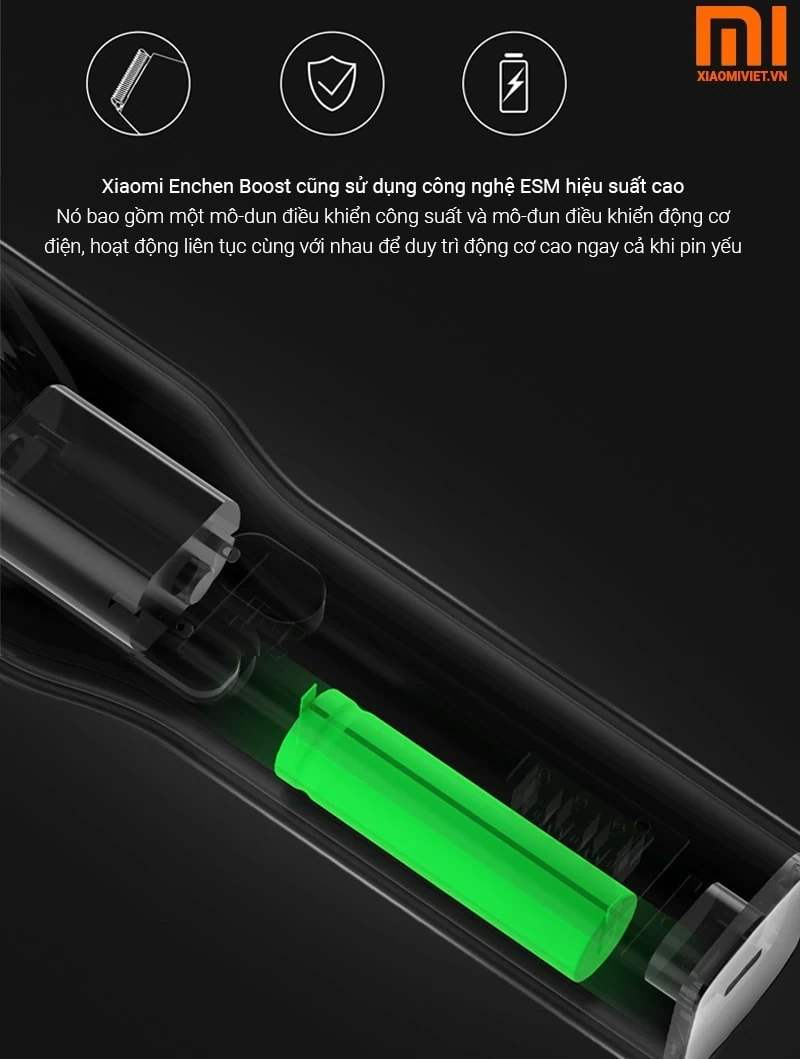 sử dụng công nghệ ESM hiệu suất cao