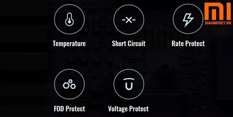 An toàn khi phát hiện vật thể lạ