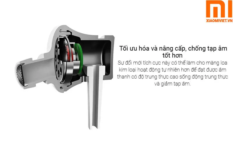 hệ thống âm thanh chất lượng cao