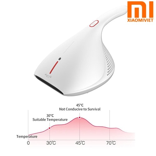 Máy Hút Bụi Giường Nệm Diệt Khuẩn UV Deerma CM800